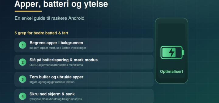 Android-apper, batteri og ytelse: en enkel guide