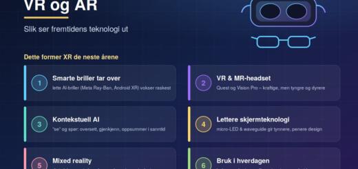 VR og AR: slik ser fremtidens teknologi ut