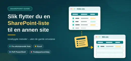 Illustrasjon av en SharePoint-liste som flyttes fra en kilde-site til en mål-site, med tittelen «Slik flytter du en SharePoint-liste til en annen site» og metodene Fra eksisterende liste, Excel, PnP PowerShell og tredjepartsverktøy.