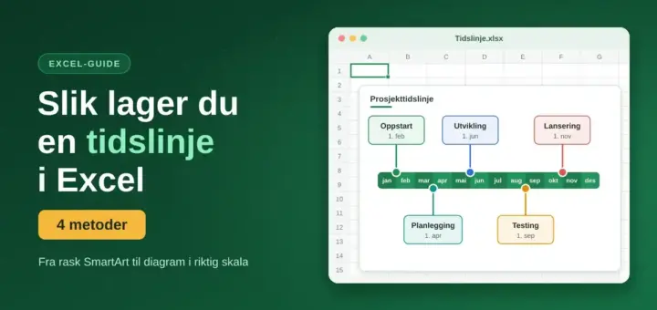 Grafikk med teksten «Slik lager du en tidslinje i Excel – 4 metoder» ved siden av et regneark med en prosjekttidslinje som viser milepælene oppstart, planlegging, utvikling, testing og lansering fordelt over årets måneder.